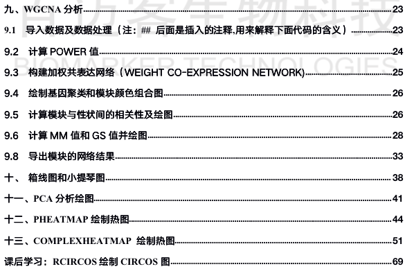 轉錄組數(shù)據(jù)挖掘教程